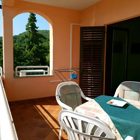 Little Paradise Rabac